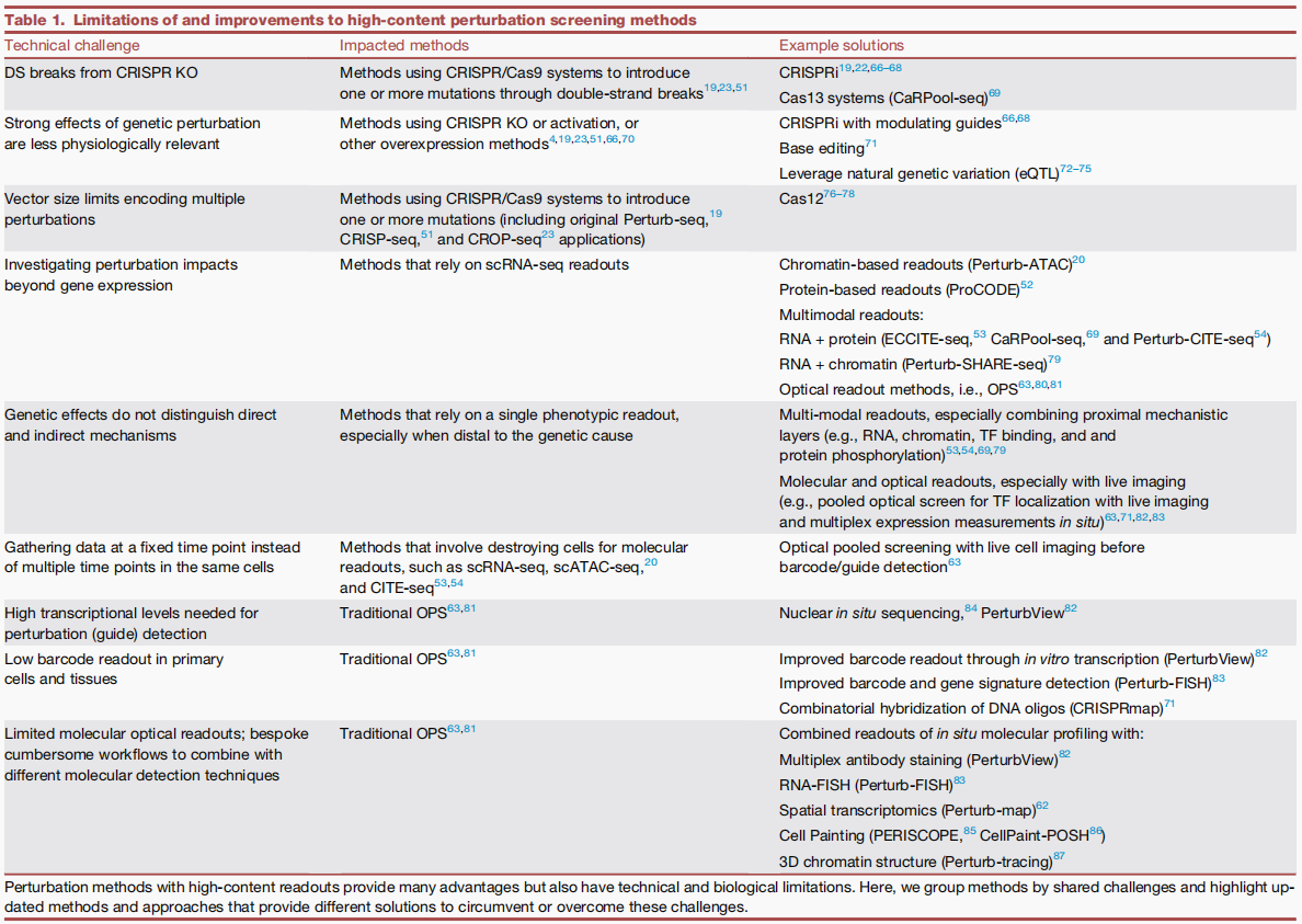 山东省千佛山医院图书馆