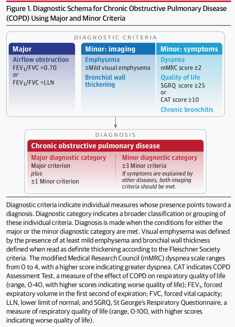 山东省千佛山医院图书馆