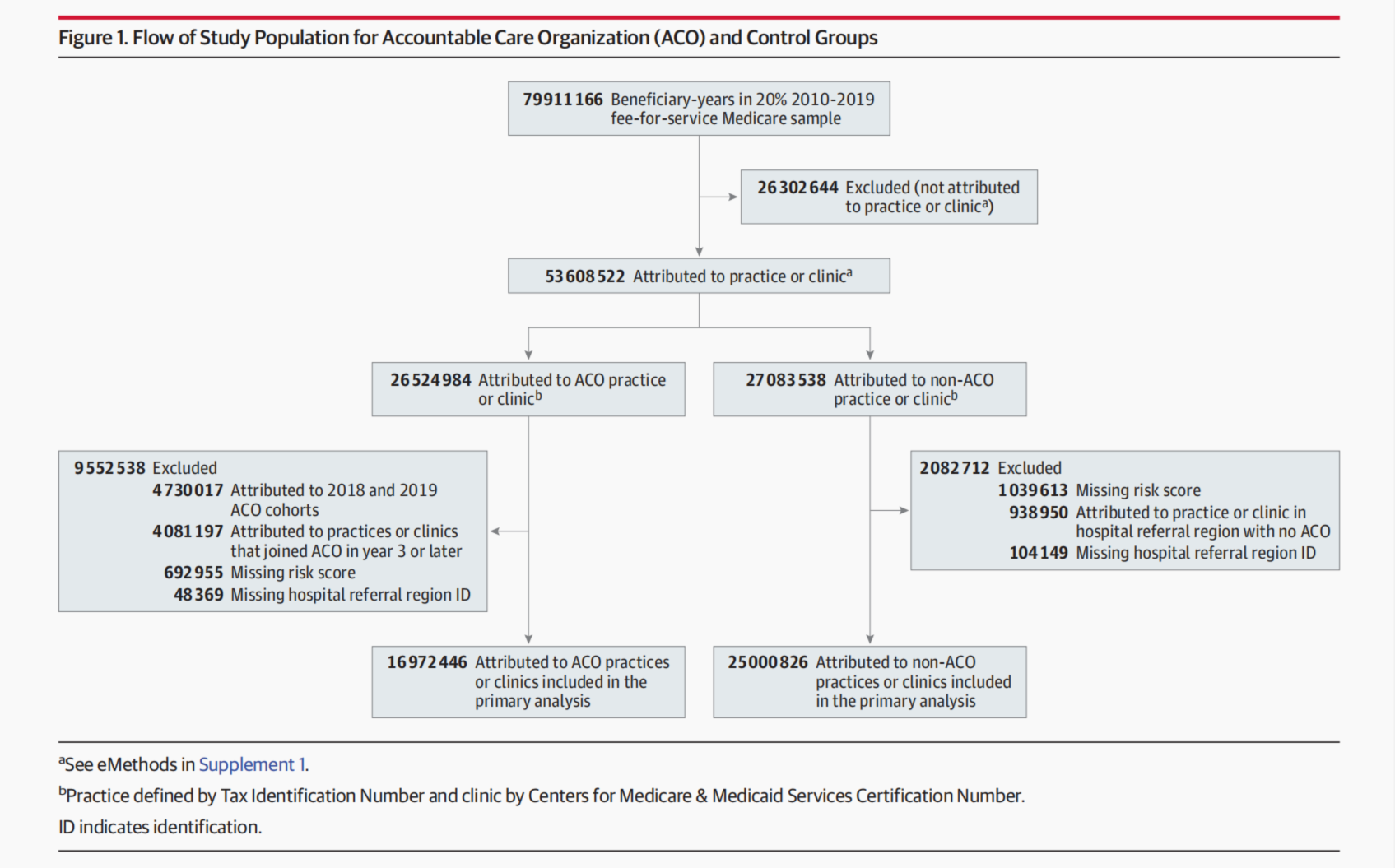 华中科技大学同济医学院附属同济医院图书馆