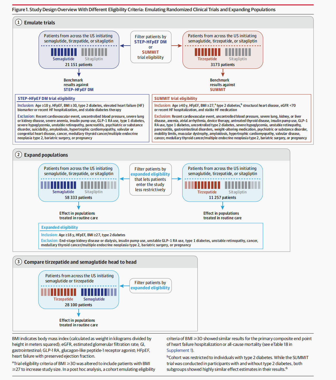 滨州医学院图书馆
