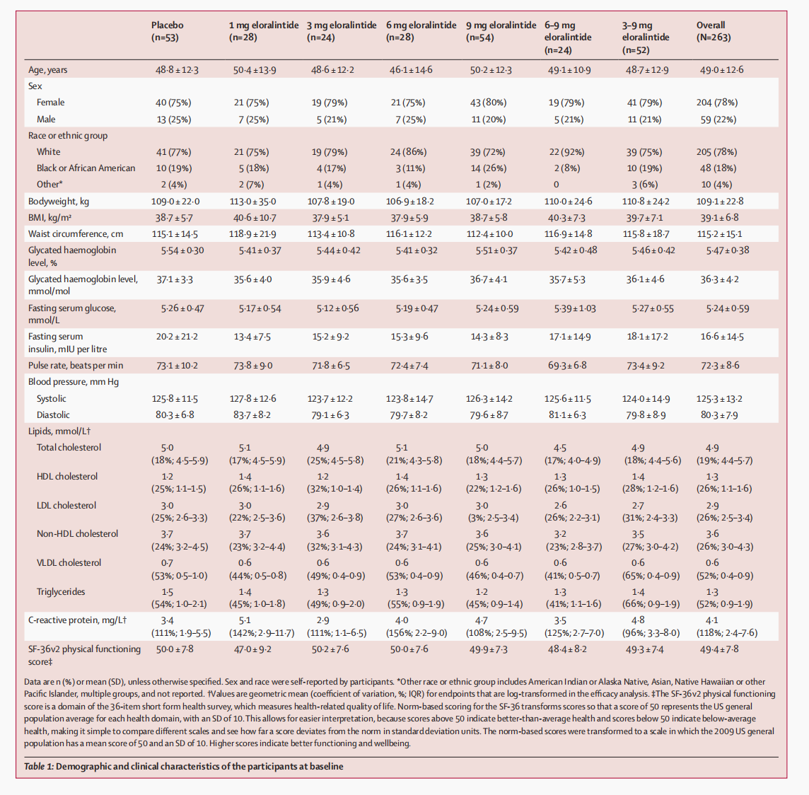 山东第二医科大学图书馆