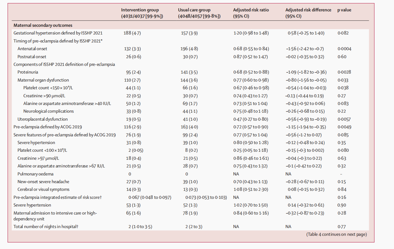复旦大学附属中山医院图书馆
